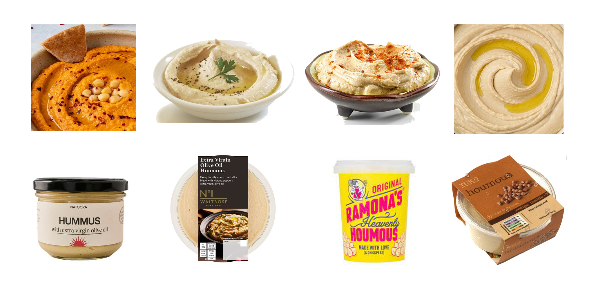 Hummus Production Line Products
